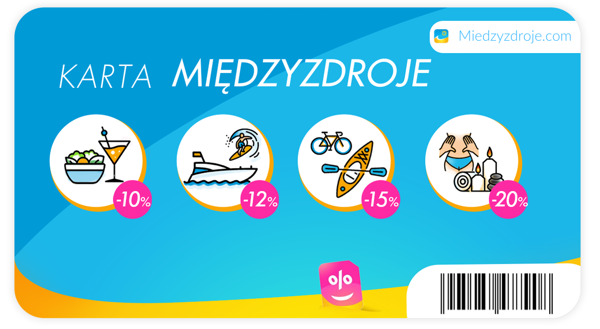 Karta miedzyzdroje